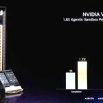 Gelecegin ciplerinde devrim nvidia kendi islemcisini gelistirmek icin sira disi bir yonteme gecti QahK2pBQ