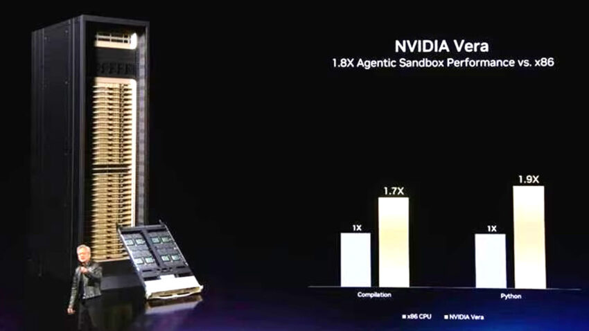 Gelecegin ciplerinde devrim nvidia kendi islemcisini gelistirmek icin sira disi bir yonteme gecti QahK2pBQ